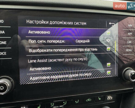 Белый Шкода Октавия, объемом двигателя 1.6 л и пробегом 196 тыс. км за 15499 $, фото 60 на Automoto.ua