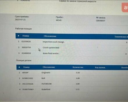 Шкода Октавия 2020 в Миргороде на Automoto.ua Белый Шкода Октавия, объемом двигателя 1.97 л и пробегом 77 тыс. км за 19750 $, фото 168 на Automoto.ua