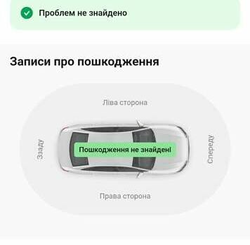 Білий Шкода Октавія, об'ємом двигуна 1.97 л та пробігом 197 тис. км за 23350 $, фото 85 на Automoto.ua