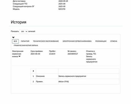 Білий Шкода Октавія, об'ємом двигуна 2 л та пробігом 218 тис. км за 22300 $, фото 21 на Automoto.ua
