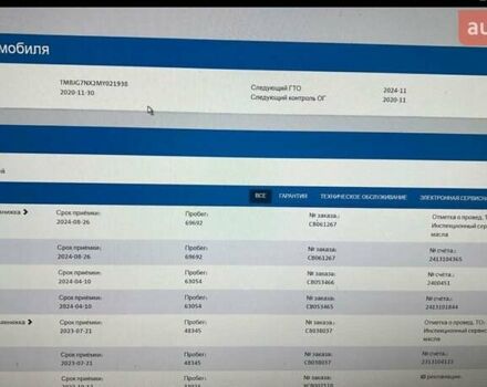 Шкода Октавия 2020 в Миргороде на Automoto.ua Белый Шкода Октавия, объемом двигателя 1.97 л и пробегом 77 тыс. км за 19750 $, фото 165 на Automoto.ua