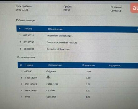 Шкода Октавия 2020 в Миргороде на Automoto.ua Белый Шкода Октавия, объемом двигателя 1.97 л и пробегом 77 тыс. км за 19750 $, фото 170 на Automoto.ua