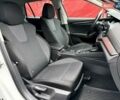 Білий Шкода Октавія, об'ємом двигуна 2 л та пробігом 308 тис. км за 17700 $, фото 40 на Automoto.ua