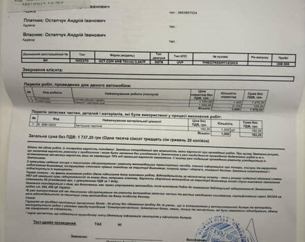 Белый Шкода Октавия, объемом двигателя 1.97 л и пробегом 213 тыс. км за 19000 $, фото 16 на Automoto.ua