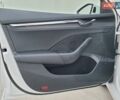Белый Шкода Октавия, объемом двигателя 2 л и пробегом 161 тыс. км за 23899 $, фото 27 на Automoto.ua