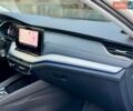 Белый Шкода Октавия, объемом двигателя 1.97 л и пробегом 240 тыс. км за 19300 $, фото 51 на Automoto.ua