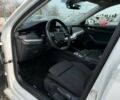 Білий Шкода Октавія, об'ємом двигуна 2 л та пробігом 190 тис. км за 22300 $, фото 39 на Automoto.ua