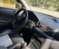 Белый Шкода Октавия, объемом двигателя 1.8 л и пробегом 272 тыс. км за 4000 $, фото 17 на Automoto.ua