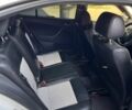 Белый Шкода Октавия, объемом двигателя 1.8 л и пробегом 272 тыс. км за 4000 $, фото 10 на Automoto.ua