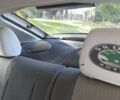 Белый Шкода Октавия, объемом двигателя 1.6 л и пробегом 400 тыс. км за 4500 $, фото 9 на Automoto.ua
