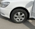 Белый Шкода Октавия, объемом двигателя 1.8 л и пробегом 186 тыс. км за 7390 $, фото 1 на Automoto.ua