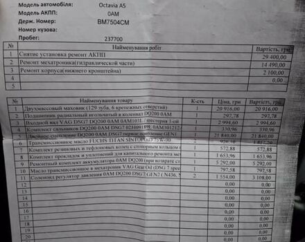 Белый Шкода Октавия, объемом двигателя 1.6 л и пробегом 240 тыс. км за 8100 $, фото 27 на Automoto.ua