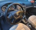 Белый Шкода Октавия, объемом двигателя 1.6 л и пробегом 209 тыс. км за 8700 $, фото 7 на Automoto.ua