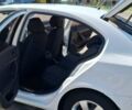 Білий Шкода Октавія, об'ємом двигуна 1.6 л та пробігом 138 тис. км за 7600 $, фото 1 на Automoto.ua