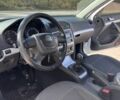 Білий Шкода Октавія, об'ємом двигуна 1.8 л та пробігом 246 тис. км за 7800 $, фото 5 на Automoto.ua