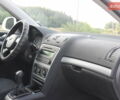 Белый Шкода Октавия, объемом двигателя 1.6 л и пробегом 170 тыс. км за 7450 $, фото 34 на Automoto.ua