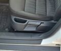 Белый Шкода Октавия, объемом двигателя 1.8 л и пробегом 183 тыс. км за 8300 $, фото 16 на Automoto.ua