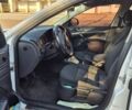 Білий Шкода Октавія, об'ємом двигуна 1.6 л та пробігом 280 тис. км за 7000 $, фото 10 на Automoto.ua