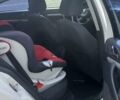 Білий Шкода Октавія, об'ємом двигуна 1.6 л та пробігом 198 тис. км за 7263 $, фото 10 на Automoto.ua