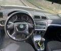 Білий Шкода Октавія, об'ємом двигуна 1.9 л та пробігом 200 тис. км за 9600 $, фото 6 на Automoto.ua