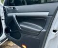 Белый Шкода Октавия, объемом двигателя 2 л и пробегом 239 тыс. км за 12750 $, фото 47 на Automoto.ua