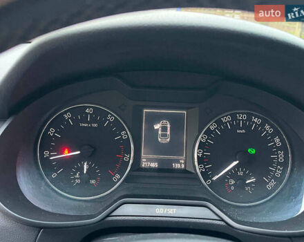 Білий Шкода Октавія, об'ємом двигуна 1.8 л та пробігом 217 тис. км за 9490 $, фото 14 на Automoto.ua