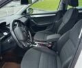 Білий Шкода Октавія, об'ємом двигуна 1.6 л та пробігом 227 тис. км за 10900 $, фото 22 на Automoto.ua