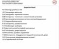 Белый Шкода Октавия, объемом двигателя 1.6 л и пробегом 264 тыс. км за 11150 $, фото 13 на Automoto.ua