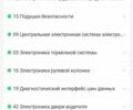 Белый Шкода Октавия, объемом двигателя 1.6 л и пробегом 264 тыс. км за 11150 $, фото 15 на Automoto.ua