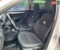 Белый Шкода Октавия, объемом двигателя 1.6 л и пробегом 152 тыс. км за 10500 $, фото 25 на Automoto.ua