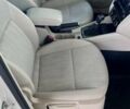 Білий Шкода Октавія, об'ємом двигуна 2 л та пробігом 270 тис. км за 14000 $, фото 38 на Automoto.ua