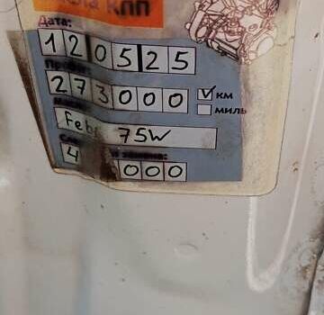 Белый Шкода Октавия, объемом двигателя 1.6 л и пробегом 280 тыс. км за 12500 $, фото 13 на Automoto.ua