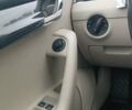 Білий Шкода Октавія, об'ємом двигуна 2 л та пробігом 270 тис. км за 14000 $, фото 22 на Automoto.ua