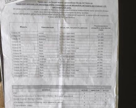 Белый Шкода Октавия, объемом двигателя 1.5 л и пробегом 67 тыс. км за 21500 $, фото 64 на Automoto.ua