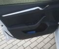 Белый Шкода Октавия, объемом двигателя 1.97 л и пробегом 96 тыс. км за 35500 $, фото 22 на Automoto.ua