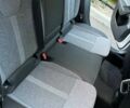 Белый Шкода Октавия, объемом двигателя 1.5 л и пробегом 12 тыс. км за 33300 $, фото 13 на Automoto.ua