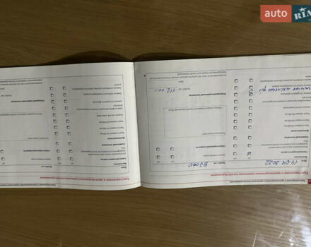 Бежевый Шкода Октавия, объемом двигателя 1.9 л и пробегом 97 тыс. км за 6999 $, фото 22 на Automoto.ua