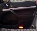 Бежевий Шкода Октавія, об'ємом двигуна 1.6 л та пробігом 107 тис. км за 10000 $, фото 24 на Automoto.ua