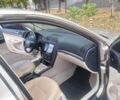 Шкода Октавія 2004 у Дніпро (Дніпропетровську) на Automoto.ua Бежевий Шкода Октавія, об'ємом двигуна 1.6 л та пробігом 250 тис. км за 5900 $, фото 5 на Automoto.ua