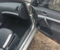 Шкода Октавія 2008 у Харкові на Automoto.ua Бежевий Шкода Октавія, об'ємом двигуна 1.6 л та пробігом 210 тис. км за 6900 $, фото 5 на Automoto.ua