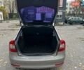 Бежевий Шкода Октавія, об'ємом двигуна 1.8 л та пробігом 170 тис. км за 7700 $, фото 17 на Automoto.ua