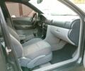 Чорний Шкода Октавія, об'ємом двигуна 1.9 л та пробігом 290 тис. км за 1402 $, фото 7 на Automoto.ua