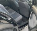 Чорний Шкода Октавія, об'ємом двигуна 1.9 л та пробігом 447 тис. км за 2949 $, фото 8 на Automoto.ua