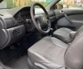 Черный Шкода Октавия, объемом двигателя 1.6 л и пробегом 181 тыс. км за 4700 $, фото 8 на Automoto.ua