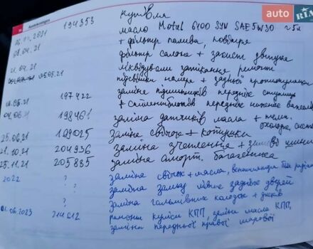 Черный Шкода Октавия, объемом двигателя 1.6 л и пробегом 221 тыс. км за 3200 $, фото 29 на Automoto.ua