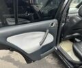 Черный Шкода Октавия, объемом двигателя 1.8 л и пробегом 252 тыс. км за 5900 $, фото 21 на Automoto.ua