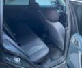 Черный Шкода Октавия, объемом двигателя 1.6 л и пробегом 250 тыс. км за 3900 $, фото 1 на Automoto.ua