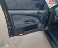 Черный Шкода Октавия, объемом двигателя 1.78 л и пробегом 223 тыс. км за 5500 $, фото 130 на Automoto.ua