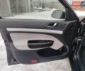 Черный Шкода Октавия, объемом двигателя 1.6 л и пробегом 207 тыс. км за 5600 $, фото 22 на Automoto.ua