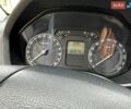 Черный Шкода Октавия, объемом двигателя 1.98 л и пробегом 287 тыс. км за 5400 $, фото 1 на Automoto.ua
